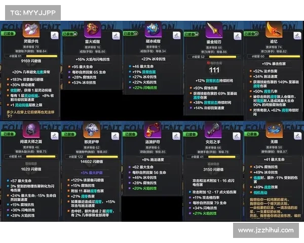 火炬之光2最佳职业搭配推荐及玩法策略解析 火炬之光2最佳职业搭配推荐及玩法策略解析
