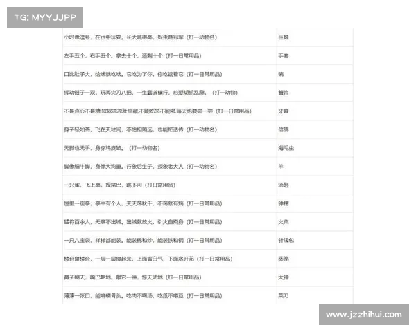 梦幻西游元宵节答题活动必备技巧及高分攻略全面解析 梦幻西游元宵节答题活动必备技巧及高分攻略全面解析