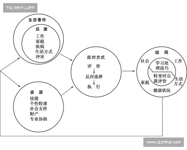全球历史中的社会变迁:探索各文化与时代的演变与互动路径 全球历史中的社会变迁:探索各文化与时代的演变与互动路径