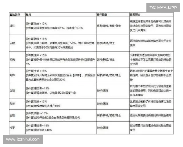 高级附魔技巧与装备提升全攻略打造最强装备提升角色战力 高级附魔技巧与装备提升全攻略打造最强装备提升角色战力