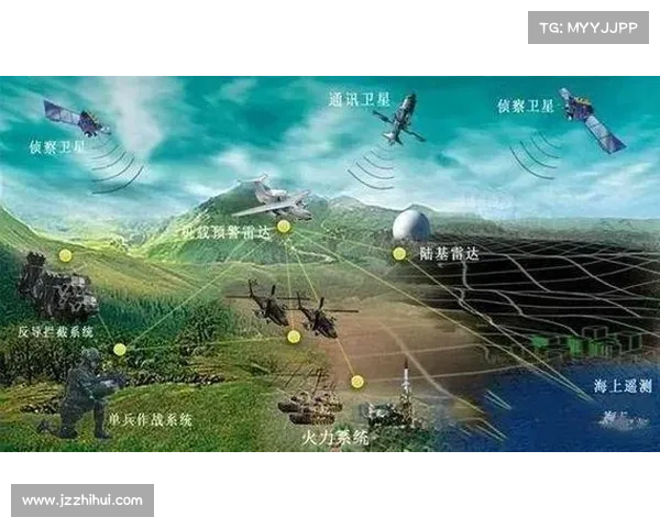 战场环境下战略思维的全景式解析与多维度深度探讨