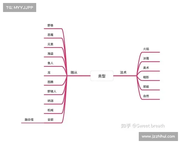 炉石传说新手玩家提升水平的实用技巧与进阶成长完整指南 炉石传说新手玩家提升水平的实用技巧与进阶成长完整指南