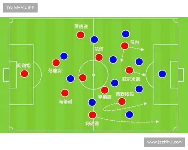 全面解析萨拉赫场上位置变化与战术作用深度指南